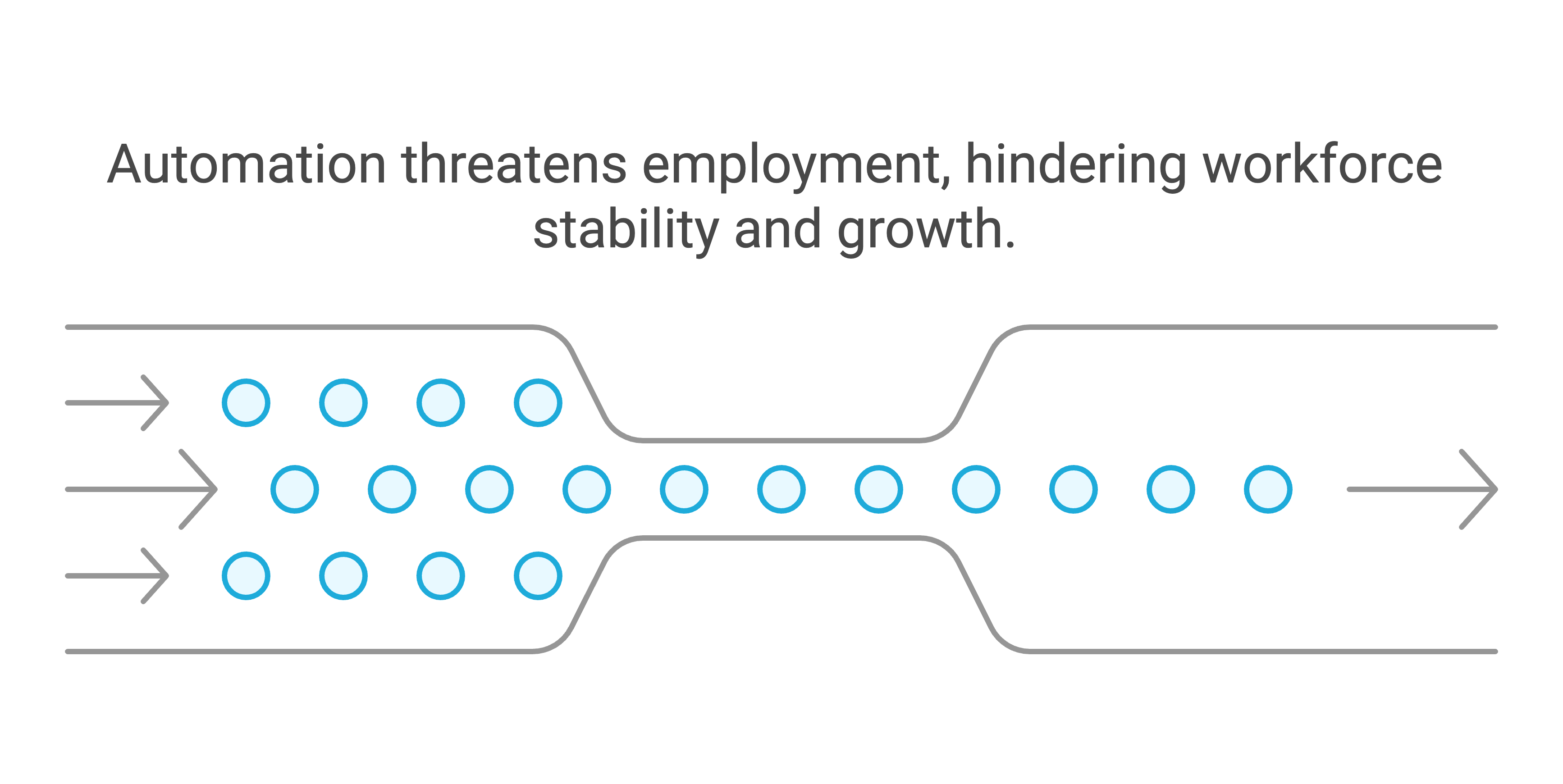 An illustration showing that agentic AI can do more than simple AI agent